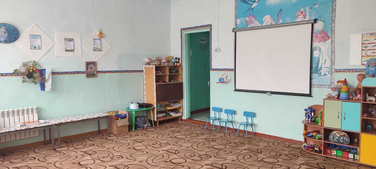 Структурное подразделение детский сад «Берёзка» МБОУ Беспаловская СОШ